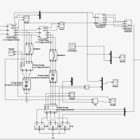 کنترل توان راکتیو با استفاده از کنترلر SVG در سیستم قدرت همراه سیمولینک:انجام پروژه متلب
