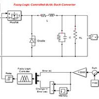 کنترل فازی بر روی مبدل الکترونیکی باک buck converter:پروژه متلب برق