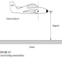 پروژه فرود آوردن(LANDING) هواپیما به کمک کنترلر فازی همراه گزارش فارسی