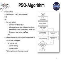 جایابی خازن گذاری در سیستم قدرت با کمک الگوریتم pso (بهینه سازی ذرات )
