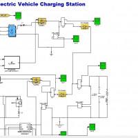 سیستم شارژ خودروهای خورشیدی در متلب