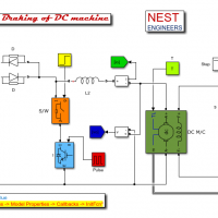 کنترل ترمز موتور dc با ترمز احیا کننده Regenerative_dreaking