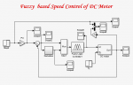 کنترل موتور dc با کمک کنترلر fuzzy در متلب :شبیه سازی آماده متلب-1