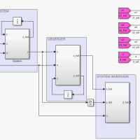 طراحی رویتگر برای هر سیستم دلخواه شبیه سازی در متلب :انجام پروژه متلب