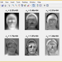 پروژه تشخیص چهره با استفاده از روش دسته بندی داده همراه گزارش