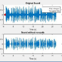 جداسازی سیگنال صوتی از نویز ها و سیگنال مخرب با الگوریتم STFT