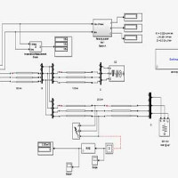 شبیه سازی حفاظت دیستانس در متلب :پروژه متلب برق