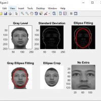 سیستم تشخیص سن از روی چهره با استفاده از  کینکت System Kinect :پروژه متلب