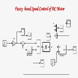 کنترل دور موتور جریان مستقیم با کنترل فازی در متلب