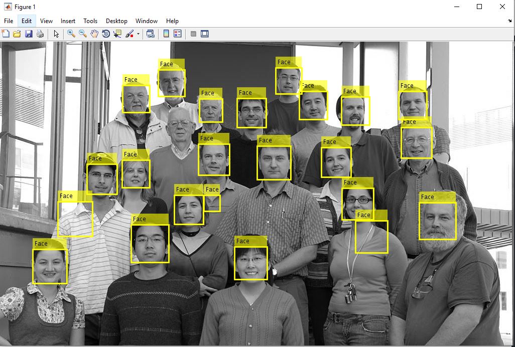تشخیص چهره با الگوریتم ویولا جونز Viola-Jones algorithm در متلب