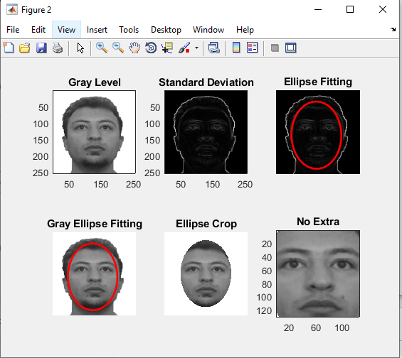 سیستم تشخیص سن از روی چهره با استفاده از  کینکت System Kinect :پروژه متلب